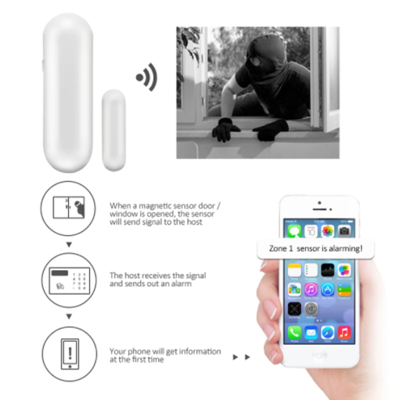 Wireless Door Sensor - MD-211R 무선 433/868MHz 경보 시스템 ST-VGT
