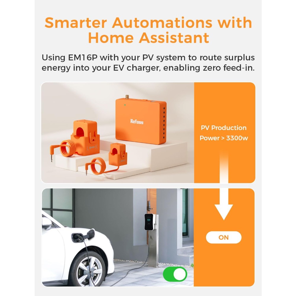 Smart Home Ui - 미국 배송 스마트 홈 에너지 모니터,