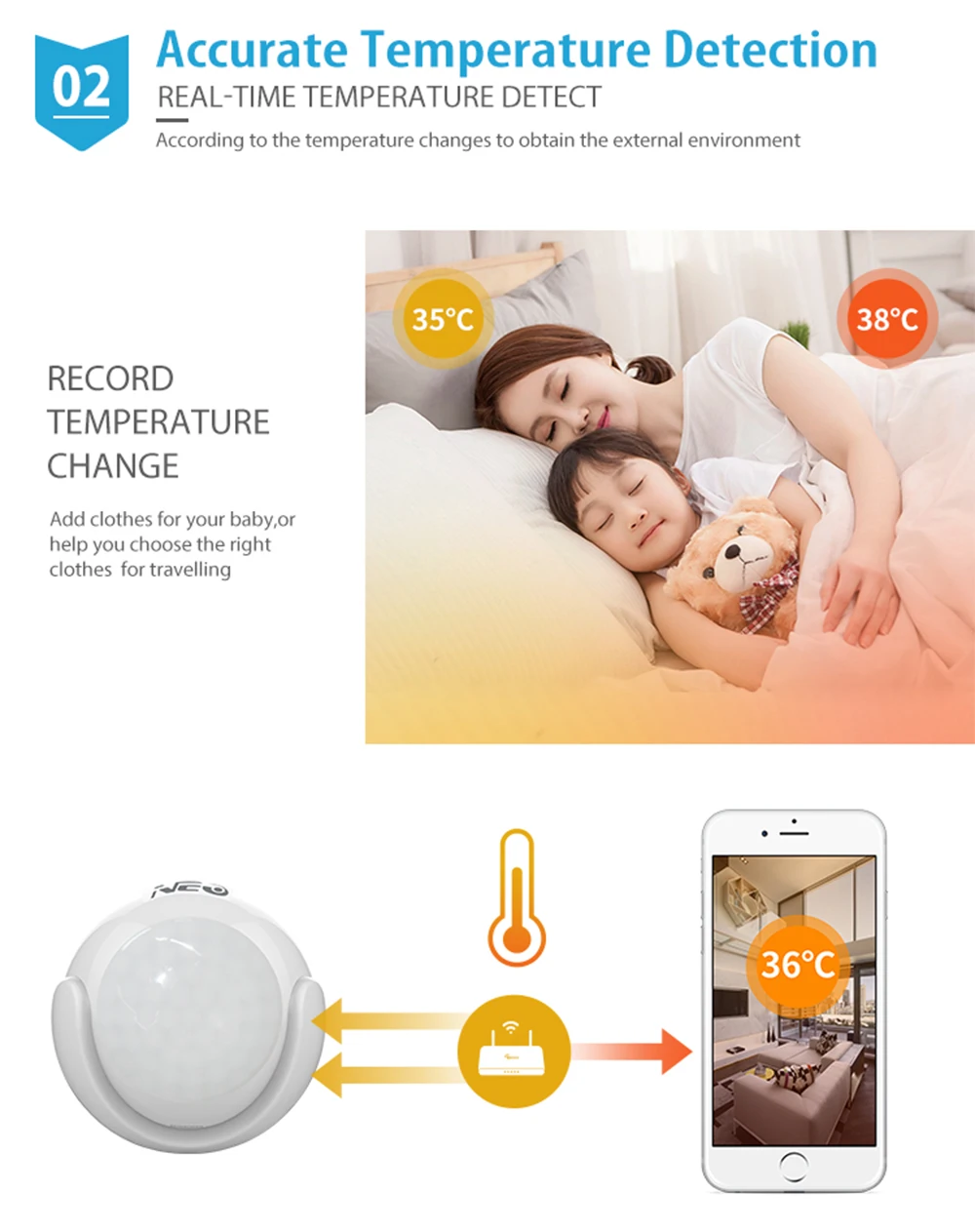 NEO COOLCAM 스마트 홈 Z-wave PIR 모 - Smart Home Nas 리뷰 및 가격