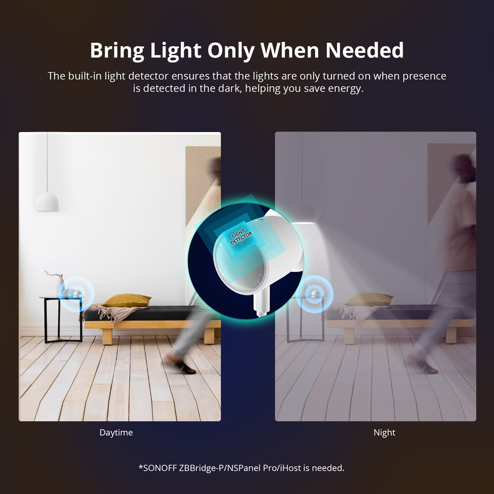 SONOFF SNZB-06P Zigbee 인간 존재 센 - Smart Home Retrofit 리뷰 및 가격