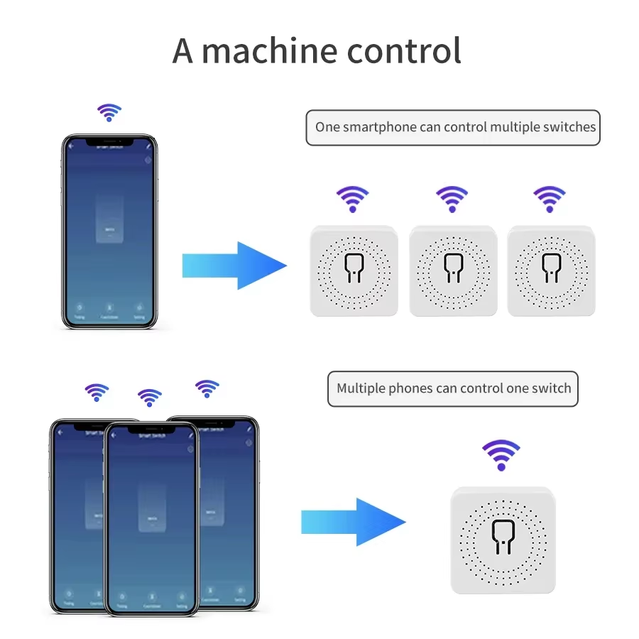 16A 20A WiFi 스마트 스위치 2방향 제어 RF - Smart Home For Living 리뷰 및 가격