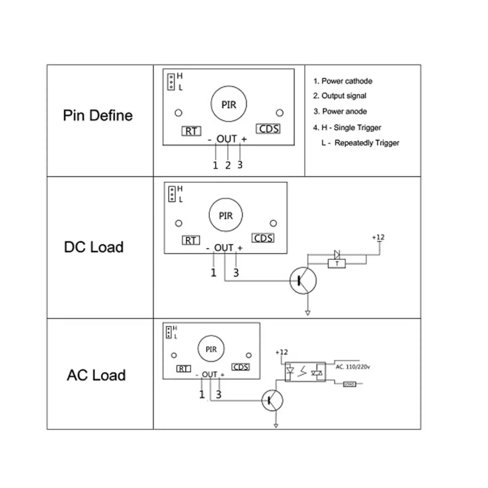 Arduino 보안 경보 조명 제어용 10PCS HC- - Smart Home Kit For Arduino 리뷰 및 가격