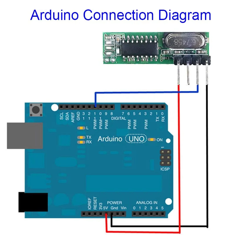 슈퍼헤테로다인 RF 수신기 및 송신기 모듈 433Mhz - Smart Home Kit For Arduino 리뷰 및 가격