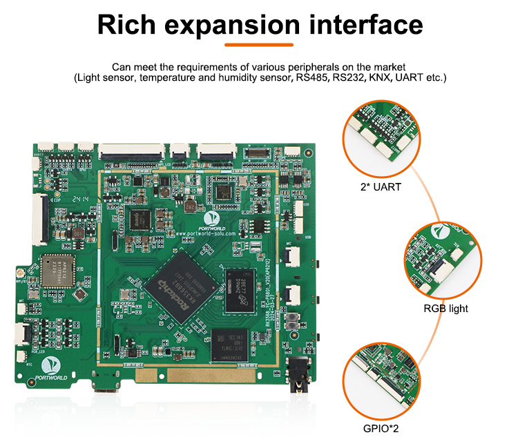 OEM/ODM RK3568 메인보드 IoT 게이트웨이  - Smart Home Market 리뷰 및 가격