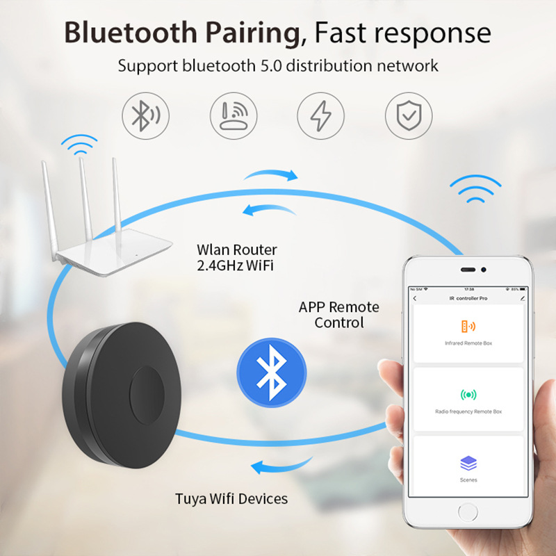 그래피티 지능형 WiFi 범용 적외선 리모컨 학습 기능 - Smart Home Nas 리뷰 및 가격