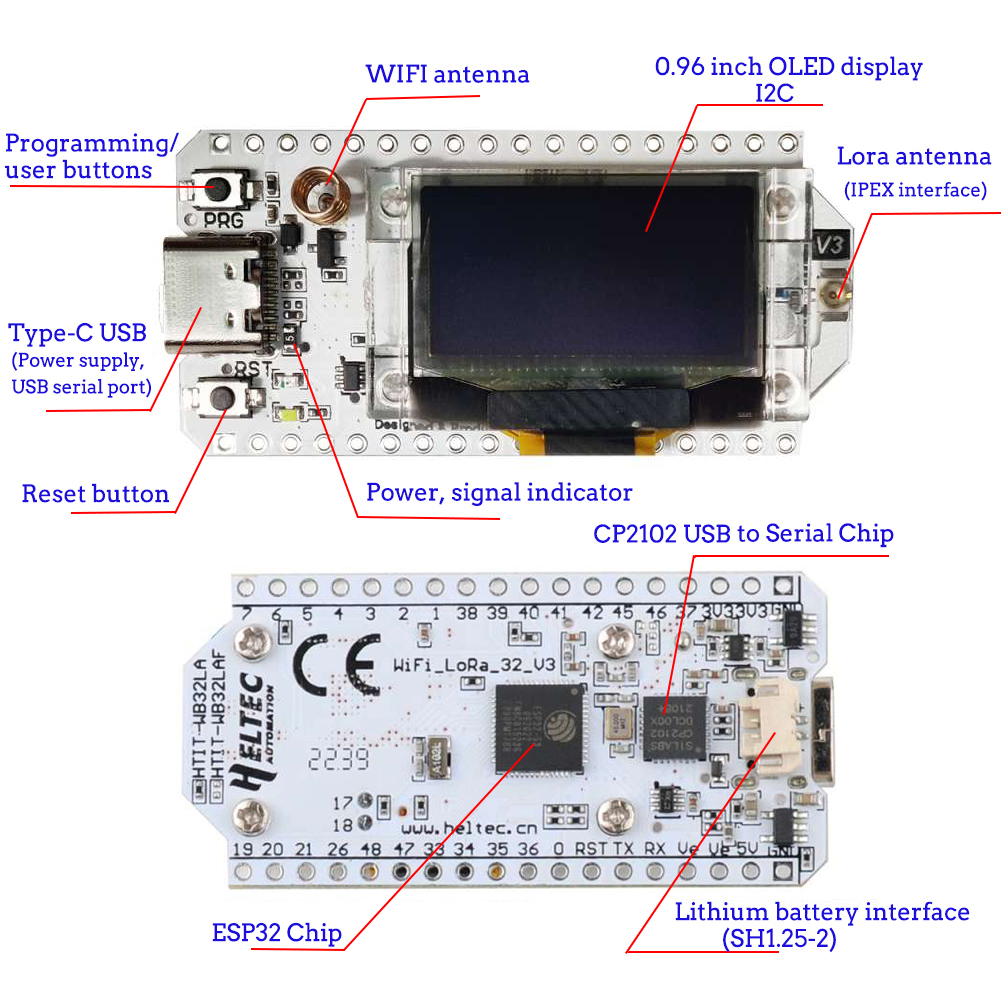 아두이노 IOT 스마트 홈용 개발 보드, LoRa32  - Smart Home Kit For Arduino 리뷰 및 가격