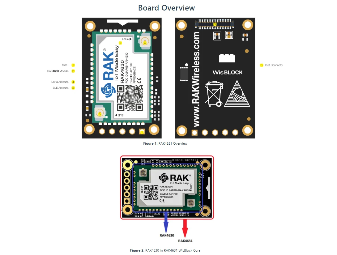 LoRa WisBlock 기본 스타터 키트, 아두이노  - Smart Home Kit For Arduino 리뷰 및 가격