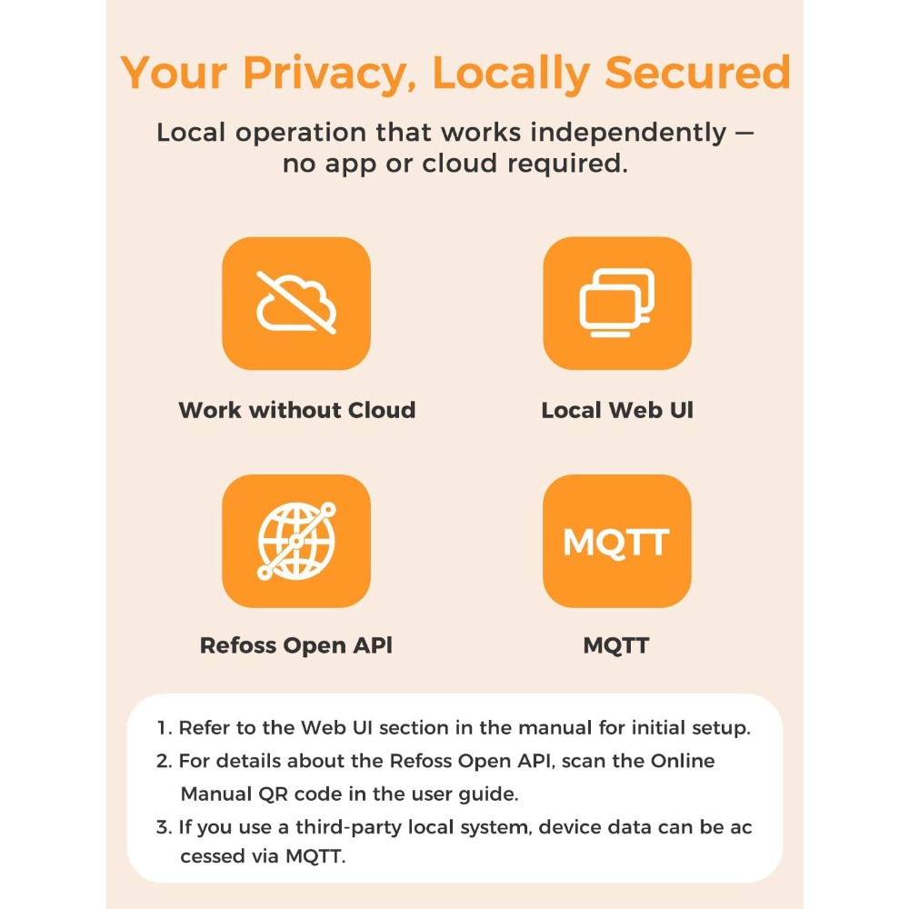 미국 배송 스마트 홈 에너지 모니터, 오픈 API 웹  - Smart Home Ui 리뷰 및 가격