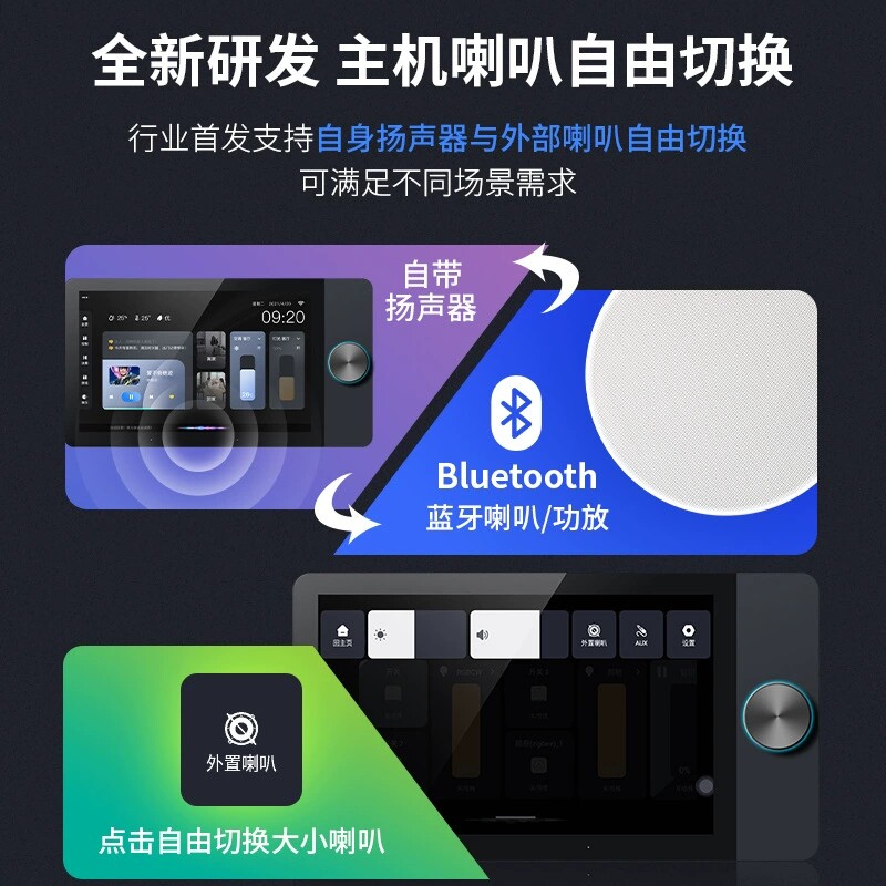 그래피티 전체 주택 스마트 중앙 제어 화면 내장형 지그 - Zigbee Gateway 리뷰 및 가격