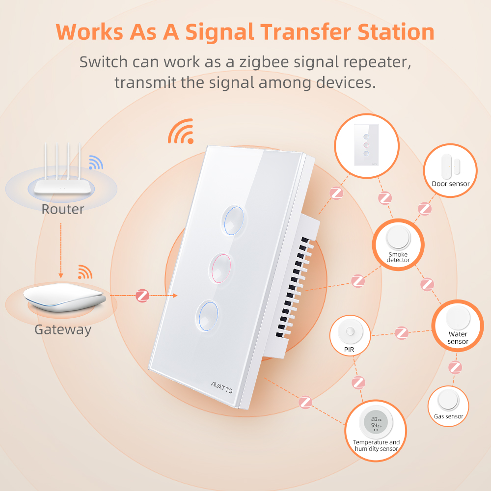 AVATTO 1/2/3/4 Gang ZigBee 스마트 - Smart Home For Living 리뷰 및 가격