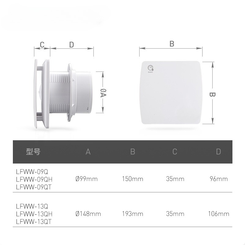 라오팡 스마트 창문 환풍기 습도 조절 화장실 욕실 내장 - Smart Bathroom Fan 리뷰 및 가격