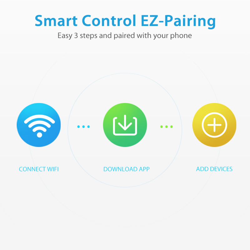 WiFi 레인 센서 강우량 지속시간 감지 실외 방수 배 - Smart Home Nas 리뷰 및 가격