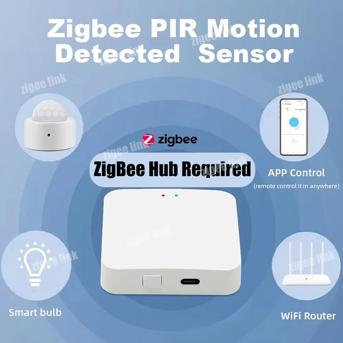 ZigBee 3.0 PIR 모션 센서 무선 스마트 홈  - Zigbee Gateway 리뷰 및 가격