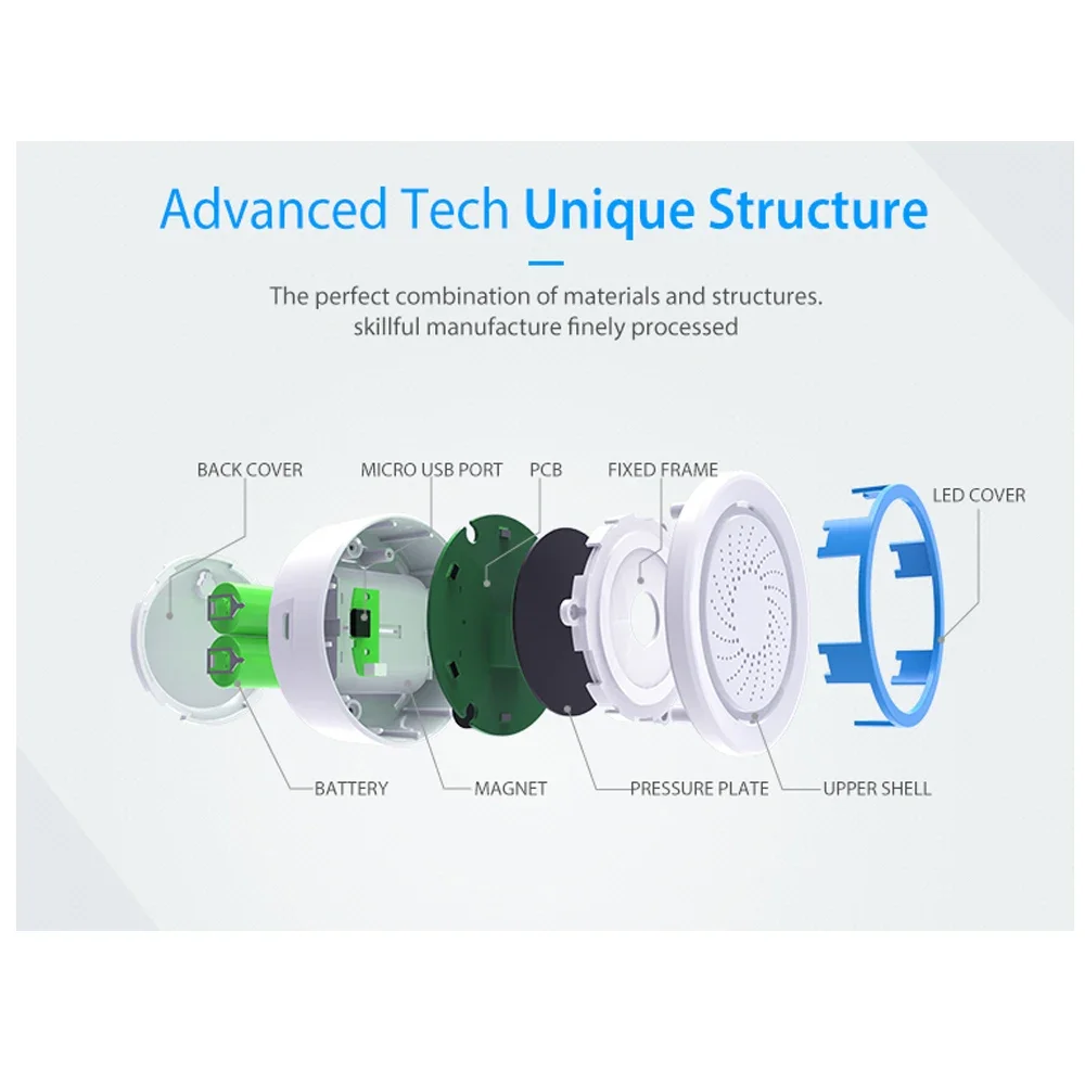 Z-wave Plus 무선 홈 자동화 배터리 구동식으로 - Smart Home Nas 리뷰 및 가격