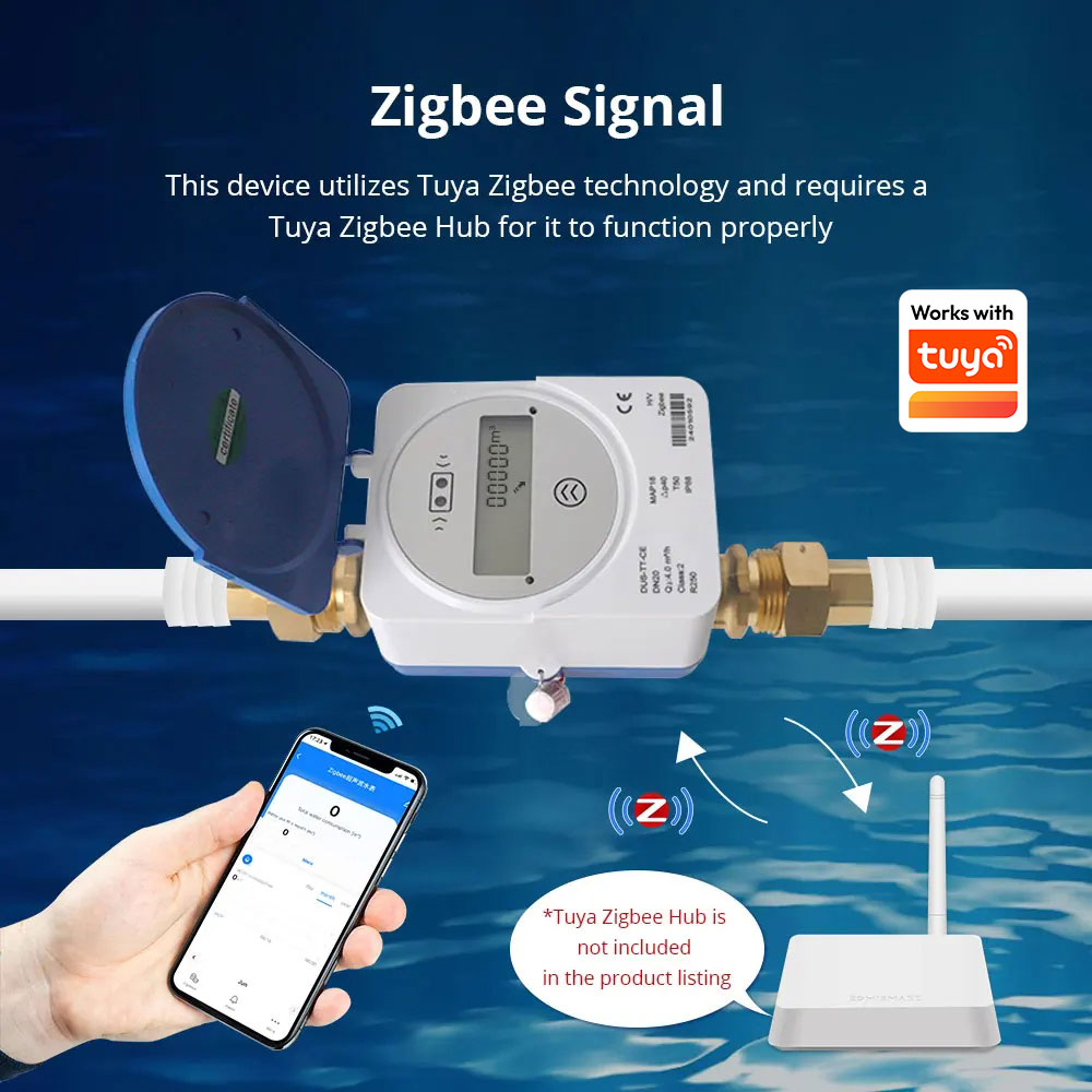 Zemismart Zigbee 스마트 초음파 수량계는  - Smart Home For Living 리뷰 및 가격