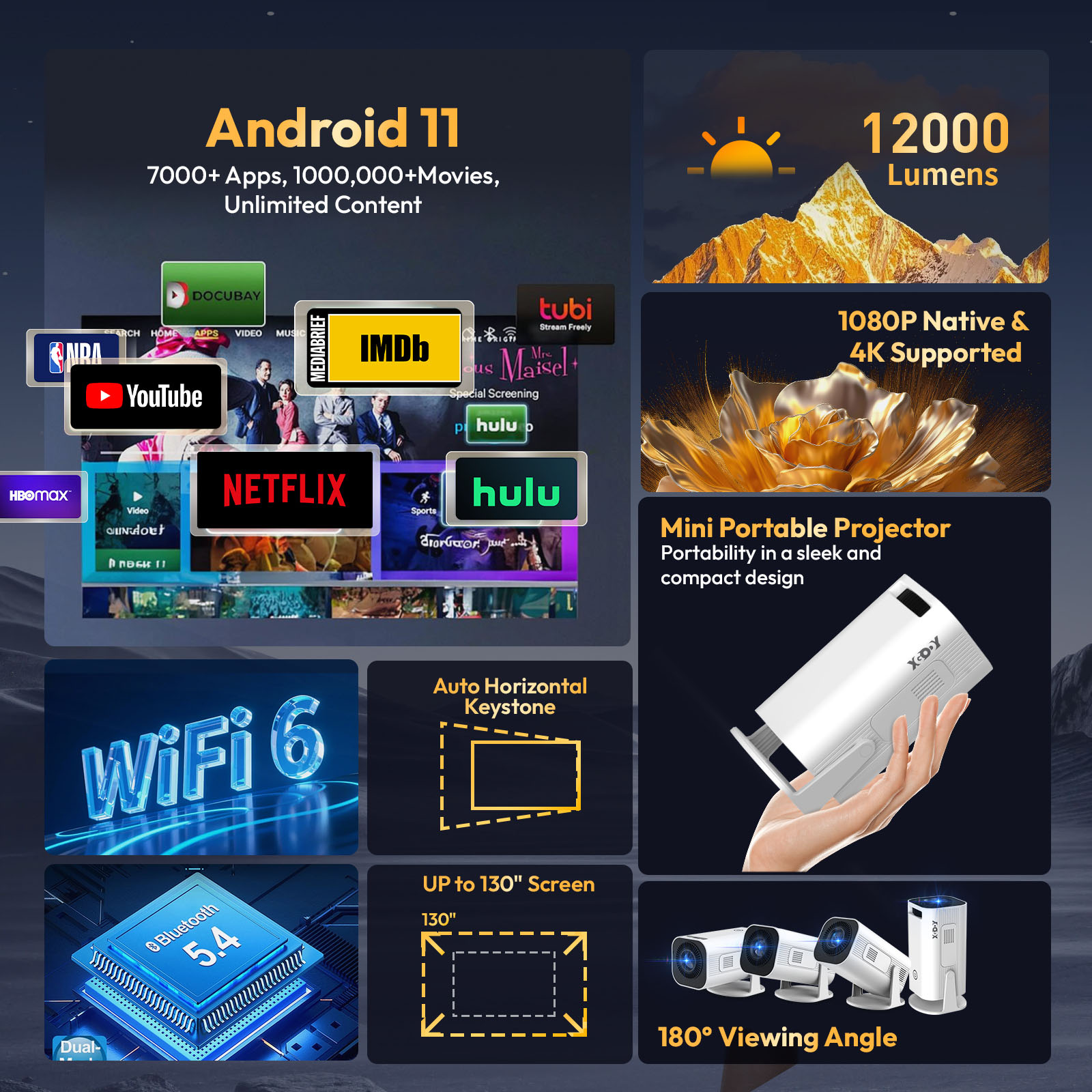 XGODY 짐벌 3 프로 프로젝터 4K Wifi6 안드 - Smart Home Retrofit 리뷰 및 가격