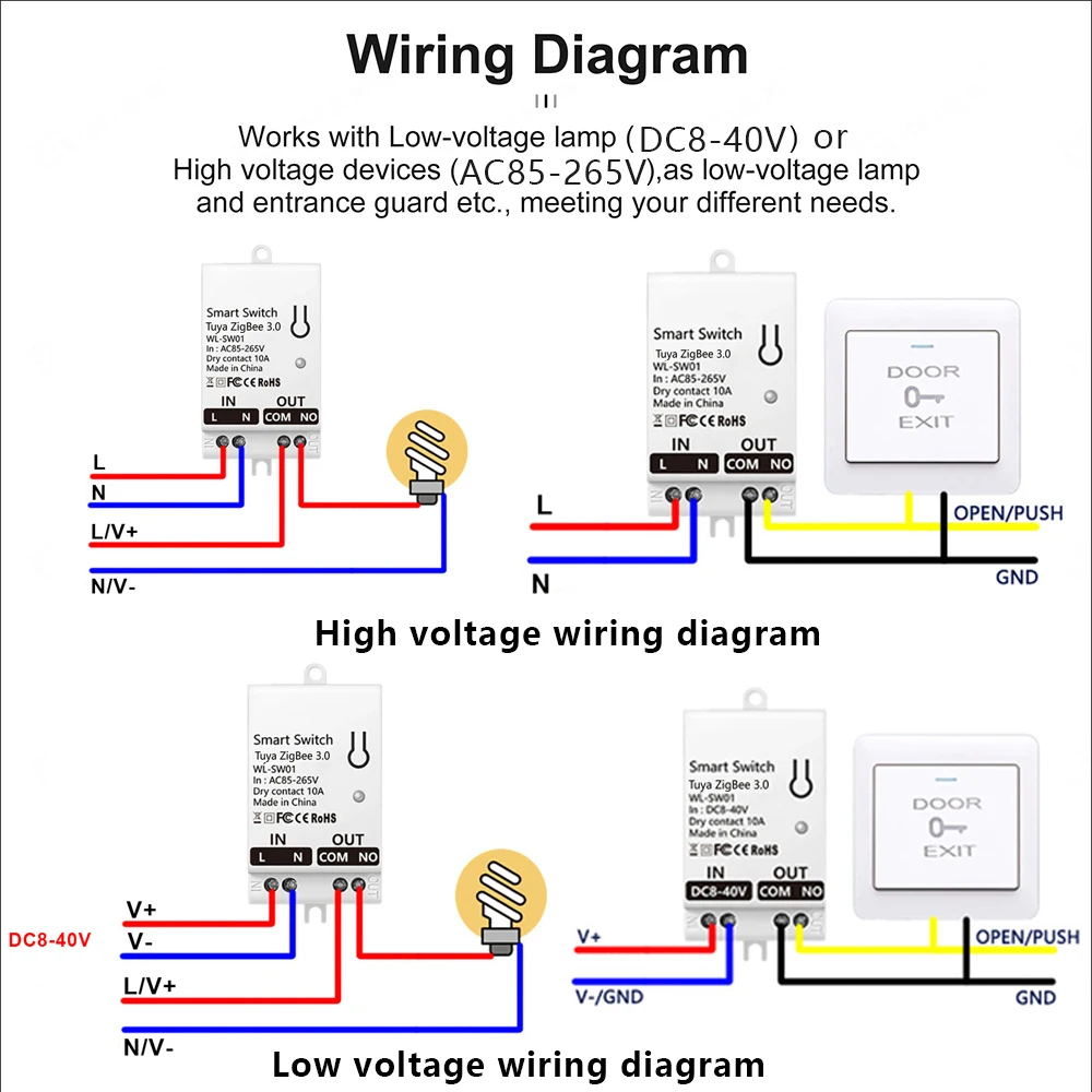 Tuya ZigBee 스마트 스위치 모듈 드라이 콘택트 - Smart Home For Living 리뷰 및 가격