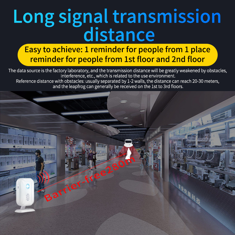 홈 보안 무선 모션 센서 초인종 36 차임 적외선 감지 - Wireless Door Sensor 리뷰 및 가격