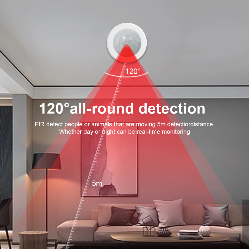 새로운 eWeLink Zigbee 적외선 모션 센서 P - Zigbee Gateway 리뷰 및 가격